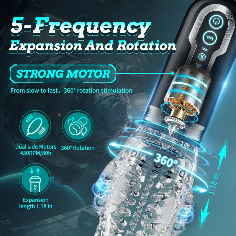Double Egg Vibrators 5 Thrusting Rotation 7 Vibrating Oral Sex Handheld Masturbator Pocket Pus