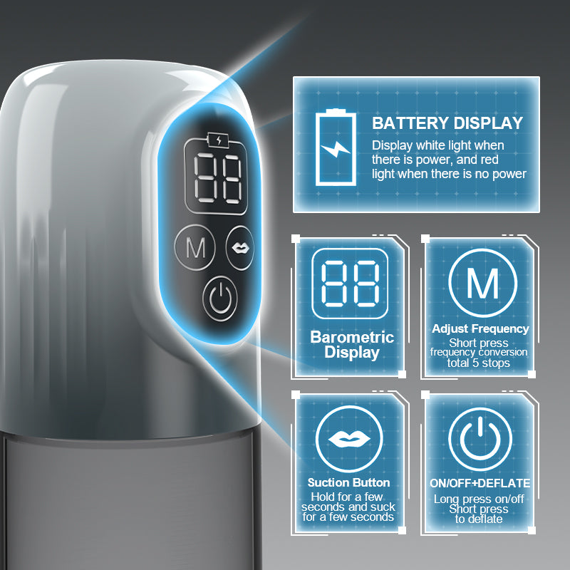 4 IN 1 Vacuum Penis Pump with 4 Training Pressure and 5 Suction Modes