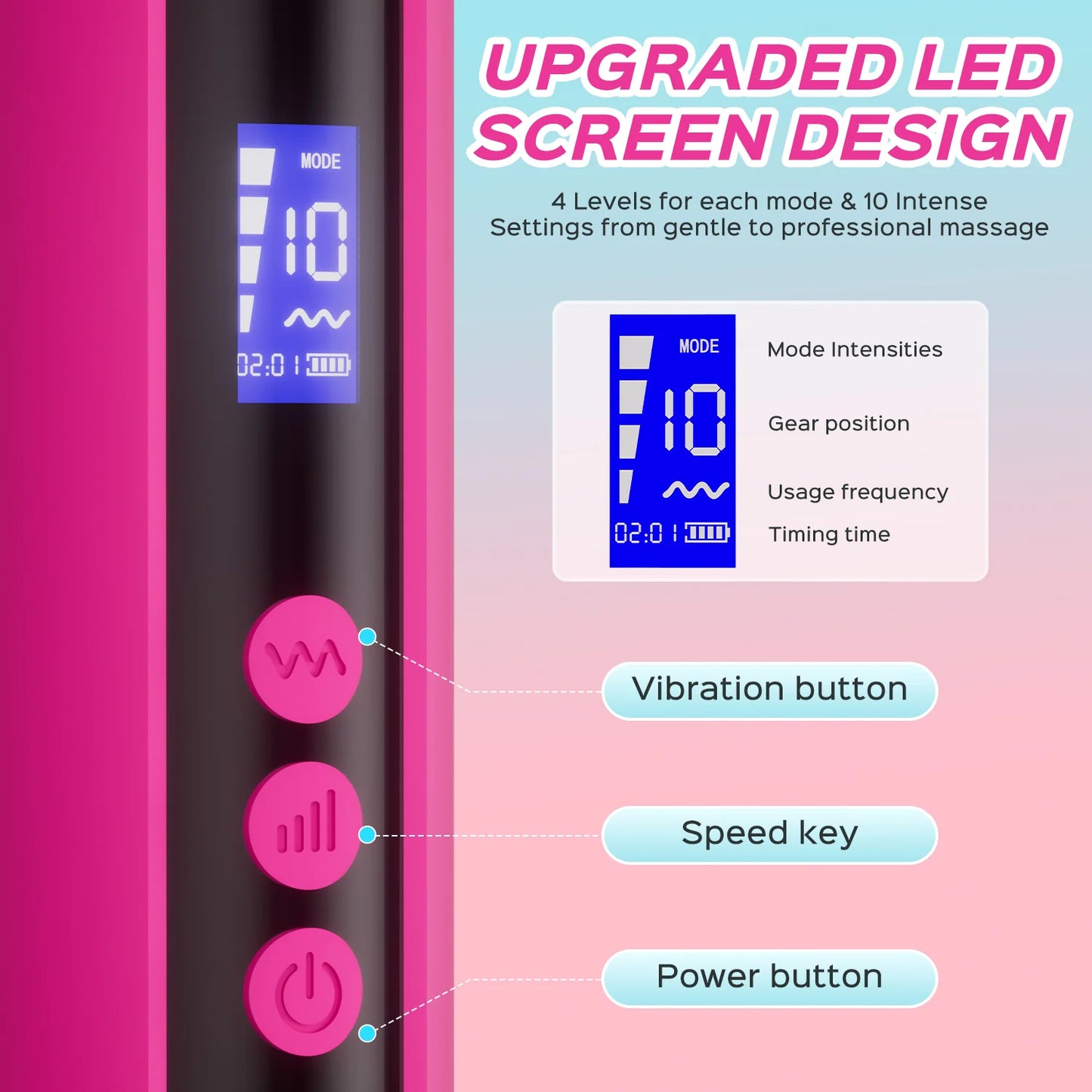 Extra Powerful Wand Massager with LED Display Screen