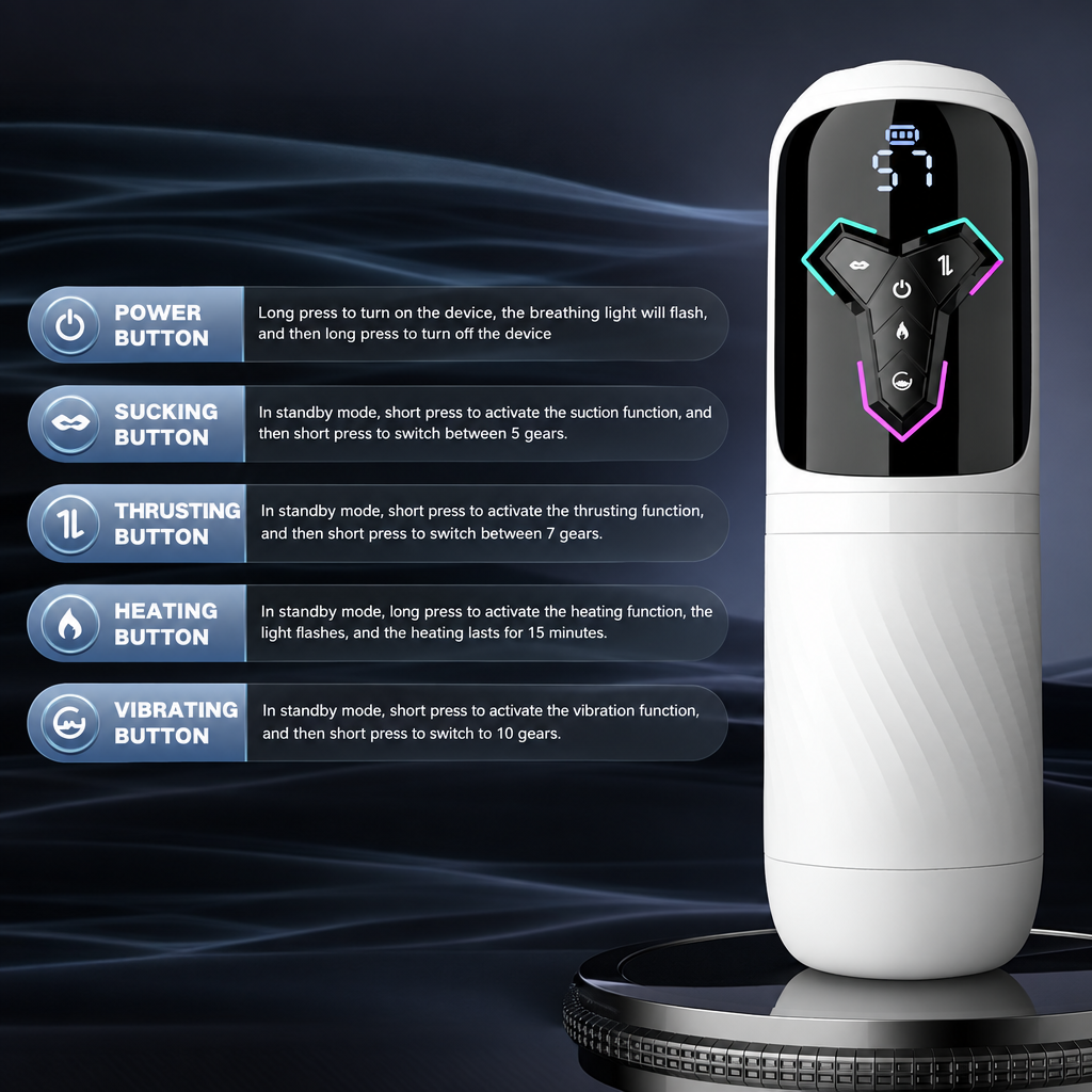 Heating Male Masturbator with 7 Thrusting, 5 Suction, 10 Vibrations & Licking for Realistic Stimulation