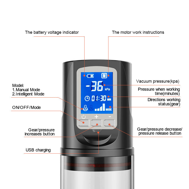 Automatic Suction Modes Vacuum Penis Pump.