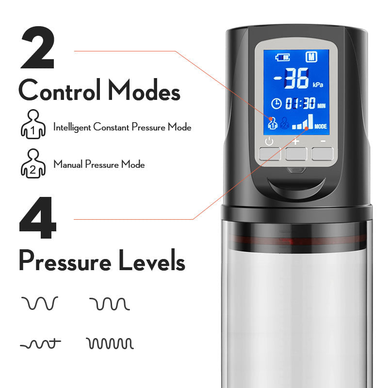 Automatic Suction Modes Vacuum Penis Pump.